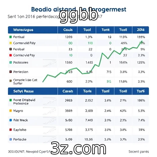 Apostas esportivas: como analisar partidas e melhorar suas estratégias - ggbb
